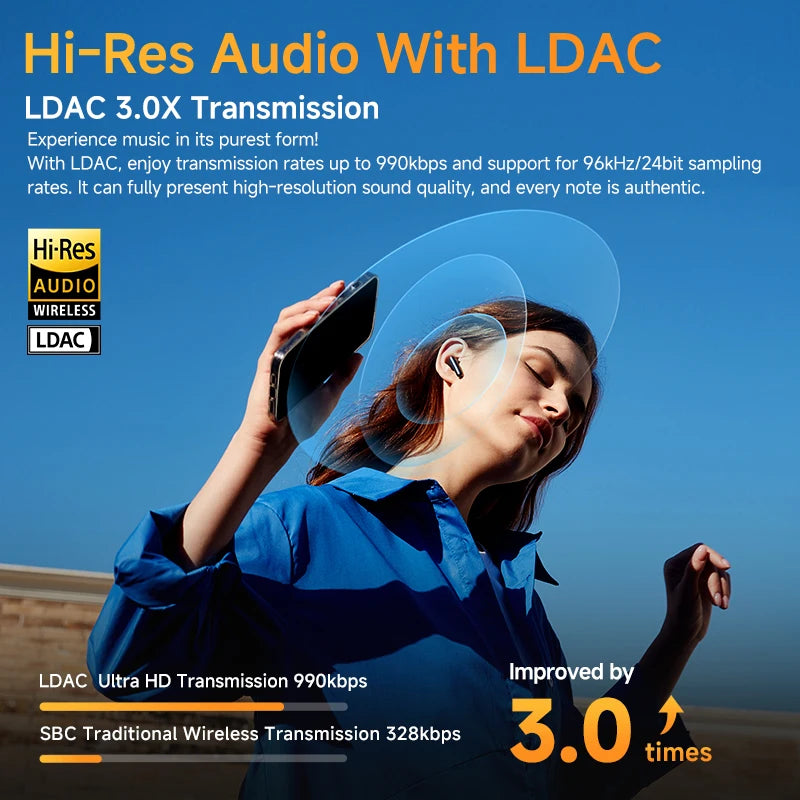Brought to you by Noellie and AilyBuds Pro+ ANC Wireless Earphone Hi-Res Audio with LDAC Bluetooth 5.3 Earbuds 6 Mic AI HD Call Multipoint Connection
