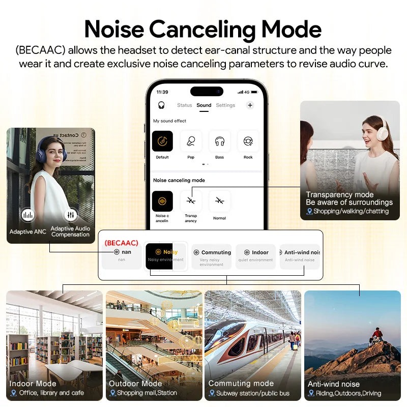 Wireless Headphones Bluetooth 5.4 Hi-Res Audio Over Ear Headset 43dB Hybrid Active Noise Cancellation Earphones 60H