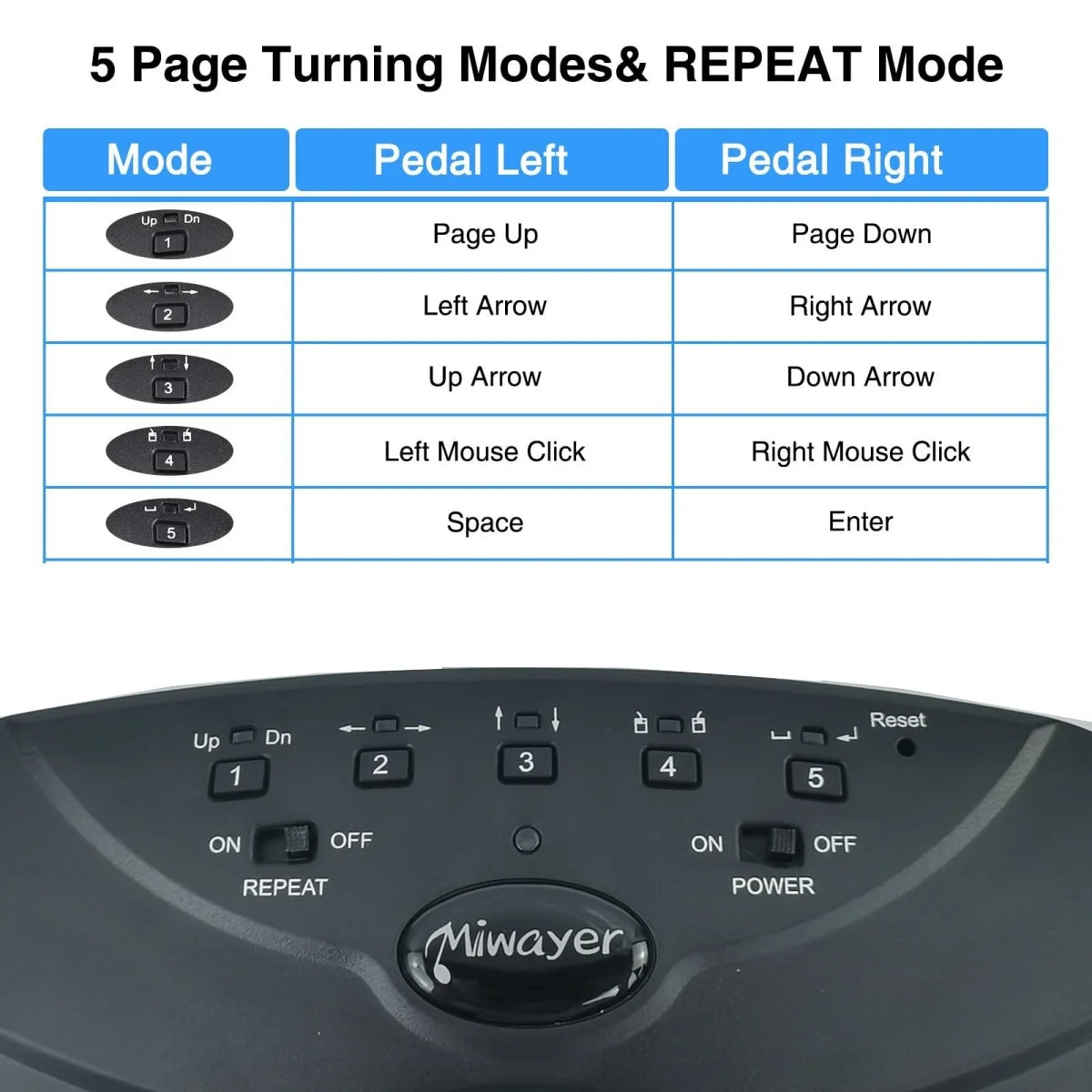 Miwayer Bluetooth Wireless Page Turner Pedal Silent Rechargeable Music Page Turner with Anti-Slip Rubber for IPad,Tablets,Phone