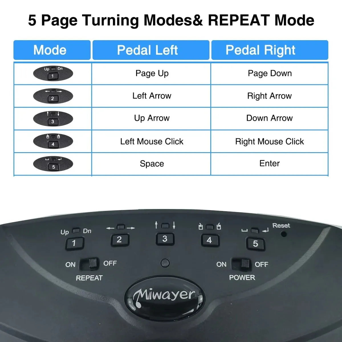 Page Turner for Music